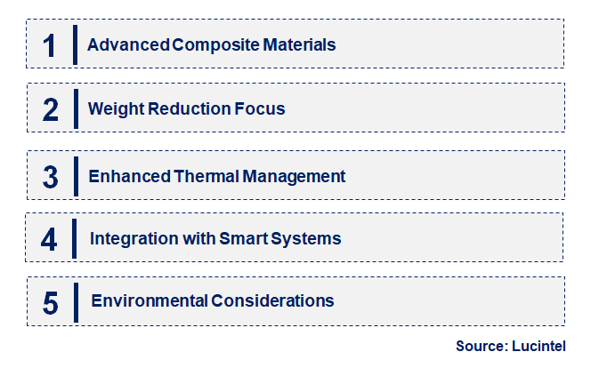 Emerging Trends in the Aerospace & Defense Carbon Brake Market